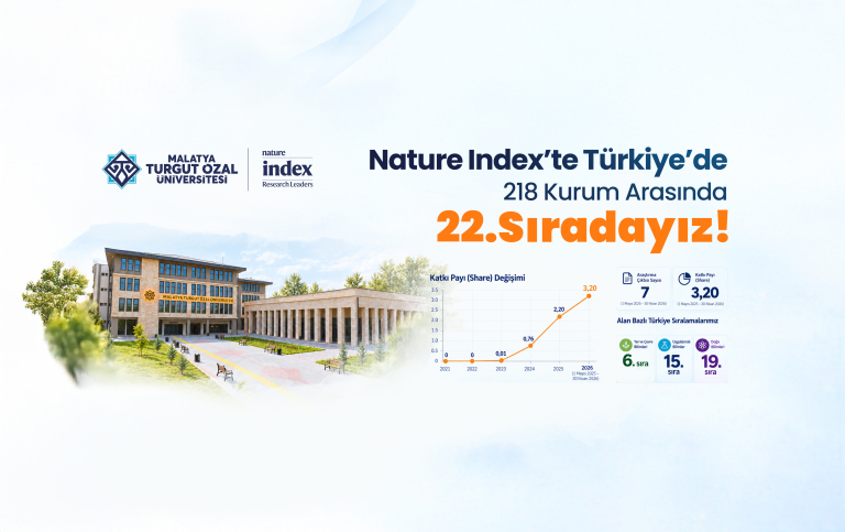 malatya-turgut-ozal-universitesi-nature-indexte-turkiyede-22nci-sirada-2045